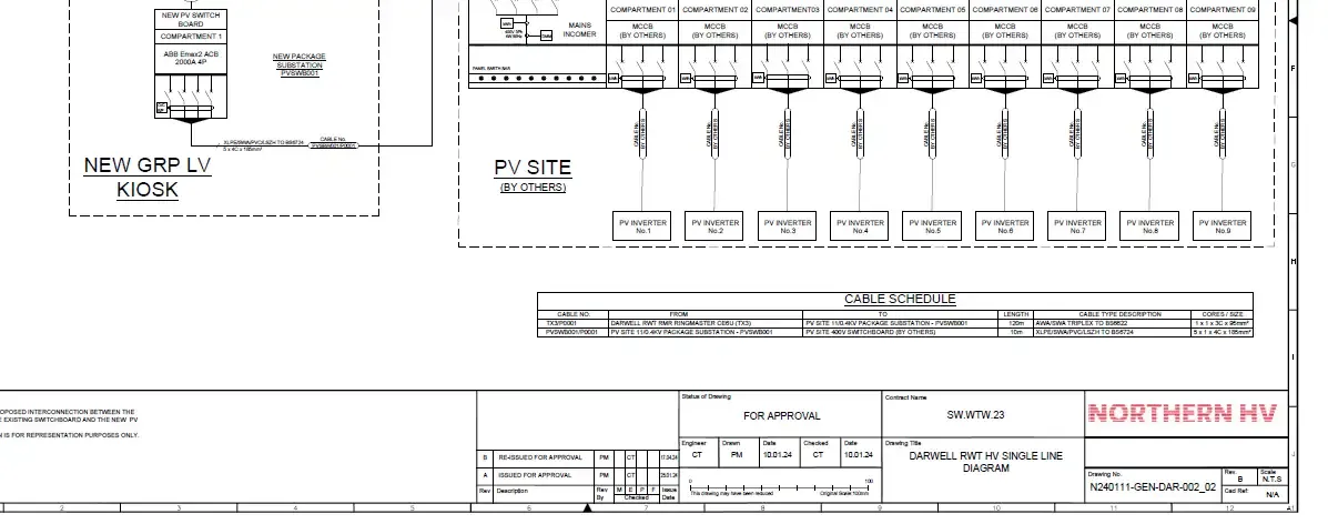 HV & LV Electrical Design Hero